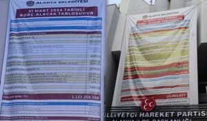Alanya’da CHP ile MHP arasında ‘afiş’ polemiği